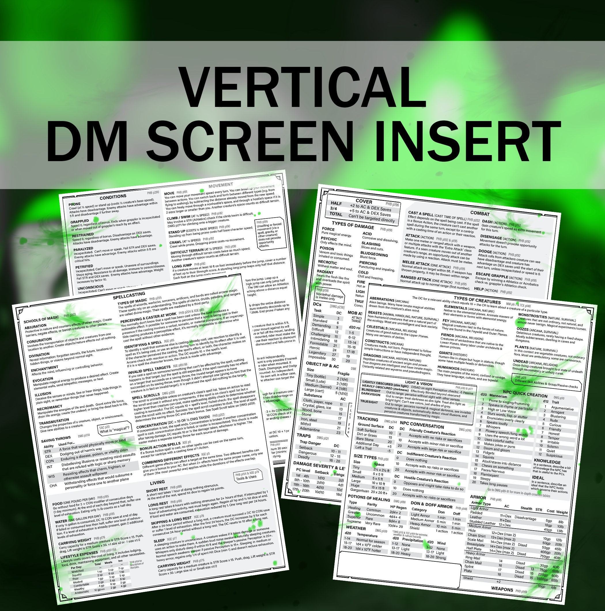 Vertical D D Printable Dungeon Master Screen Insert Etsy