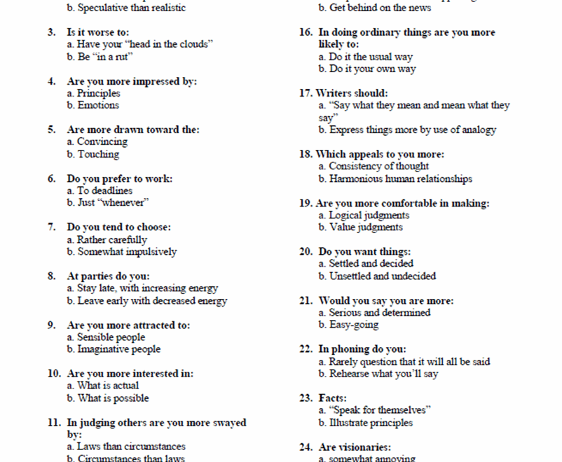 What Is Your Personality Type Take The Myers Brigg Type Indicator Worksheets Library