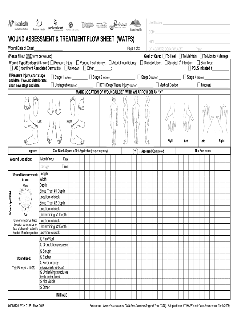 Wound Care Documentation Template Fill Out Sign Online DocHub